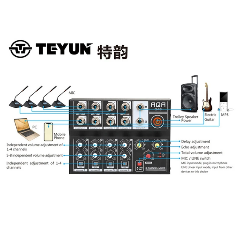 Mélangeur Audio professionnel, - Graded Card Display avis et prix